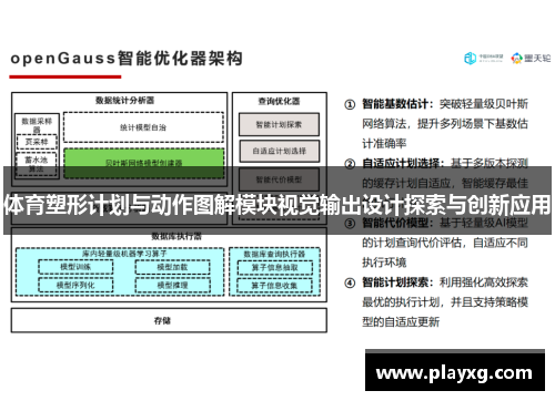 体育塑形计划与动作图解模块视觉输出设计探索与创新应用